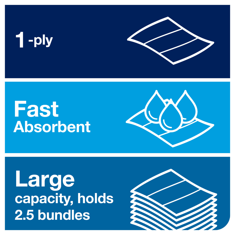 Tork Advanced 3-Panel Multifold Hand Towels