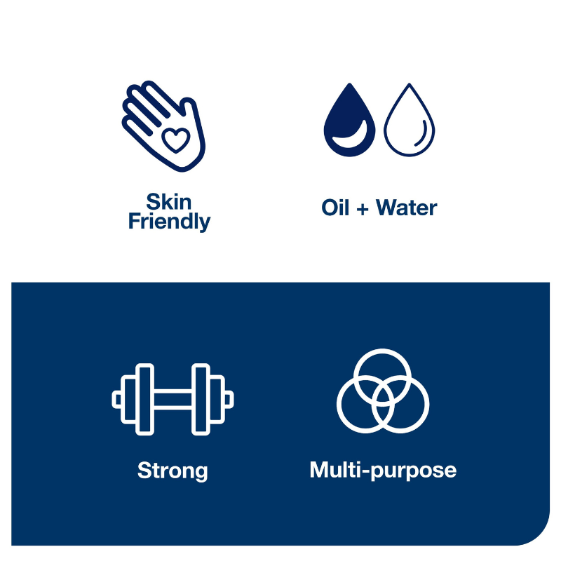 Tork Industrial Paper Wipers – Blue