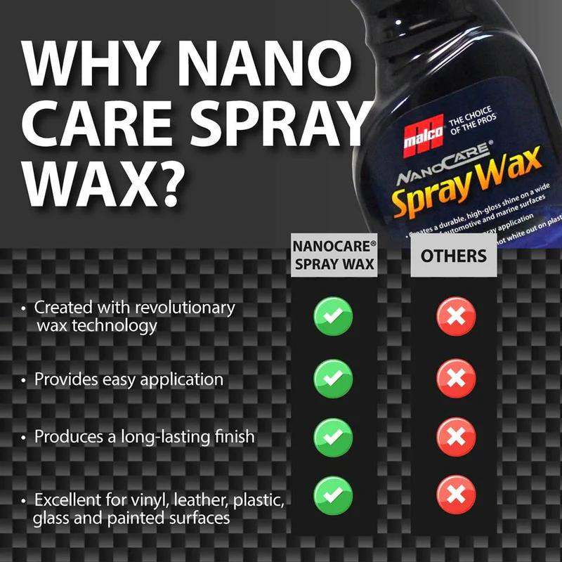 Nano Care Spray Wax