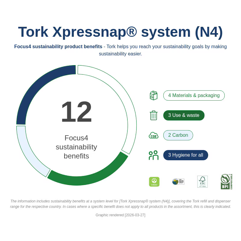 Tork Xpressnap Natural Dispenser Napkin N4